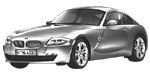 BMW E86 C1066 Fault Code